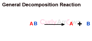 What is a decomposition Reaction in Chemistry