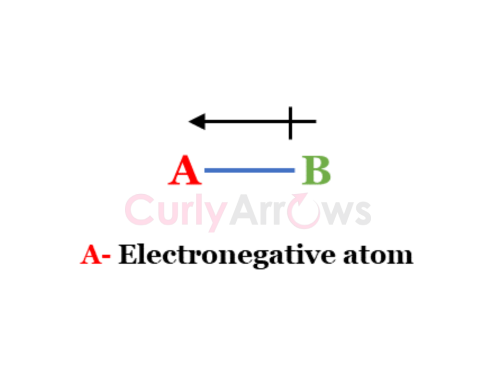 electronegative arrow polarity